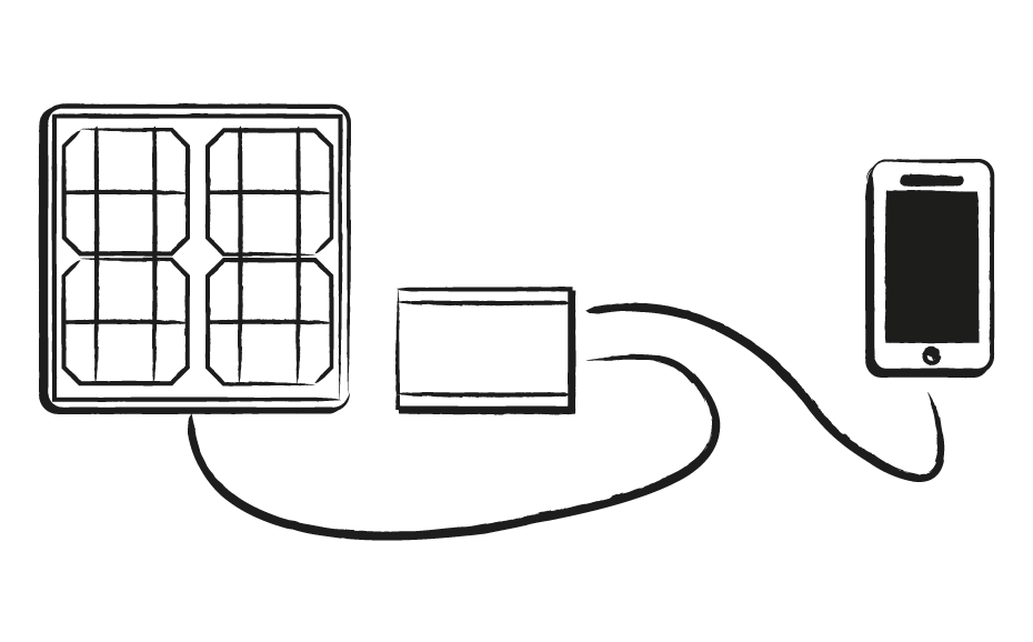 Pannello solare per ricaricare lo smartphone
